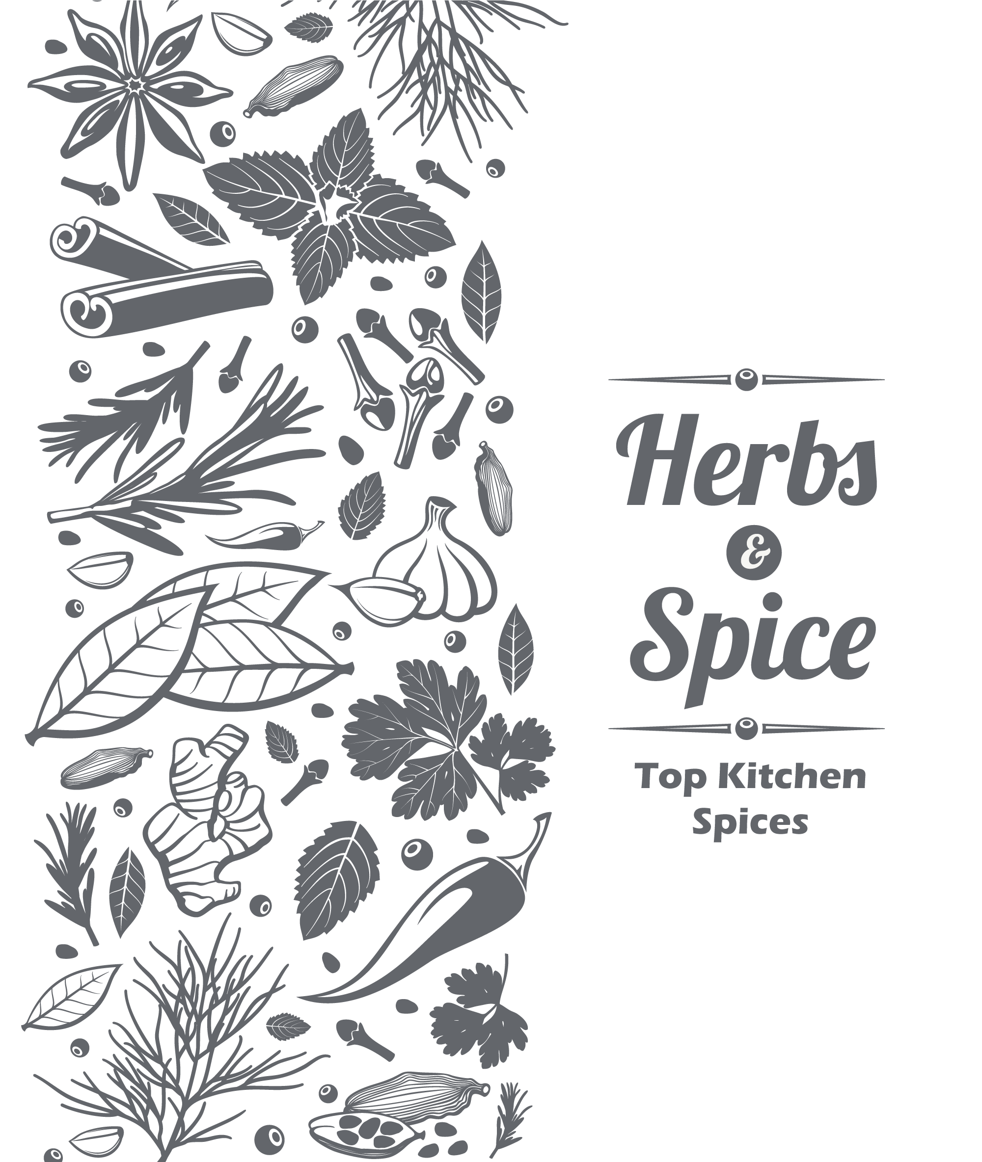about top kitchen spices banner